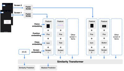 extracted/feiz2022understanding.png